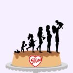 Topo de Bolo - Dia das Mães - Arquivo Digital